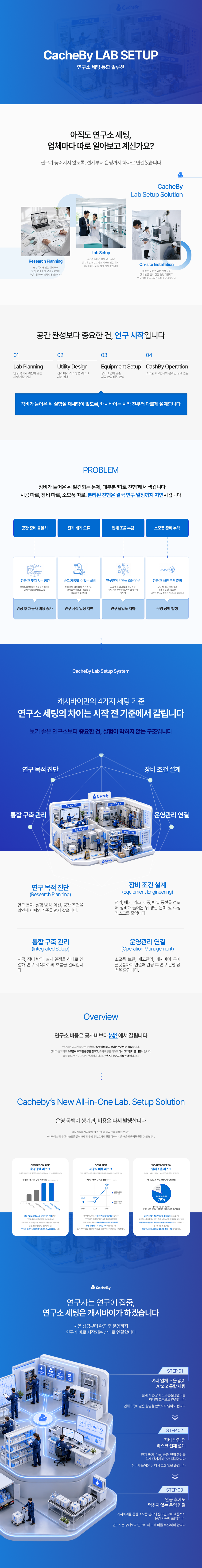 연구실 세팅 통합 솔루션.png