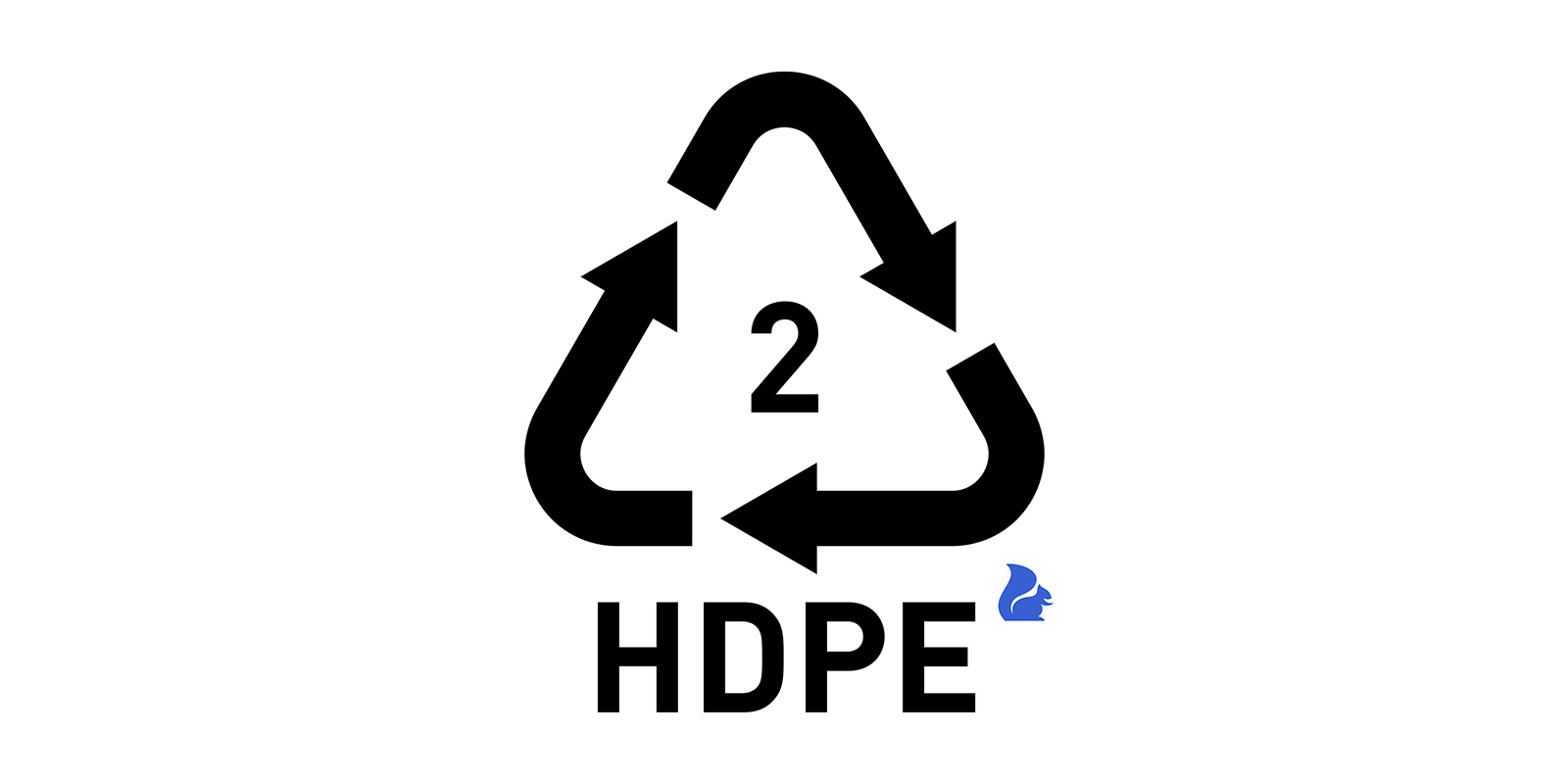 High Density Polyethylene (HDPE)