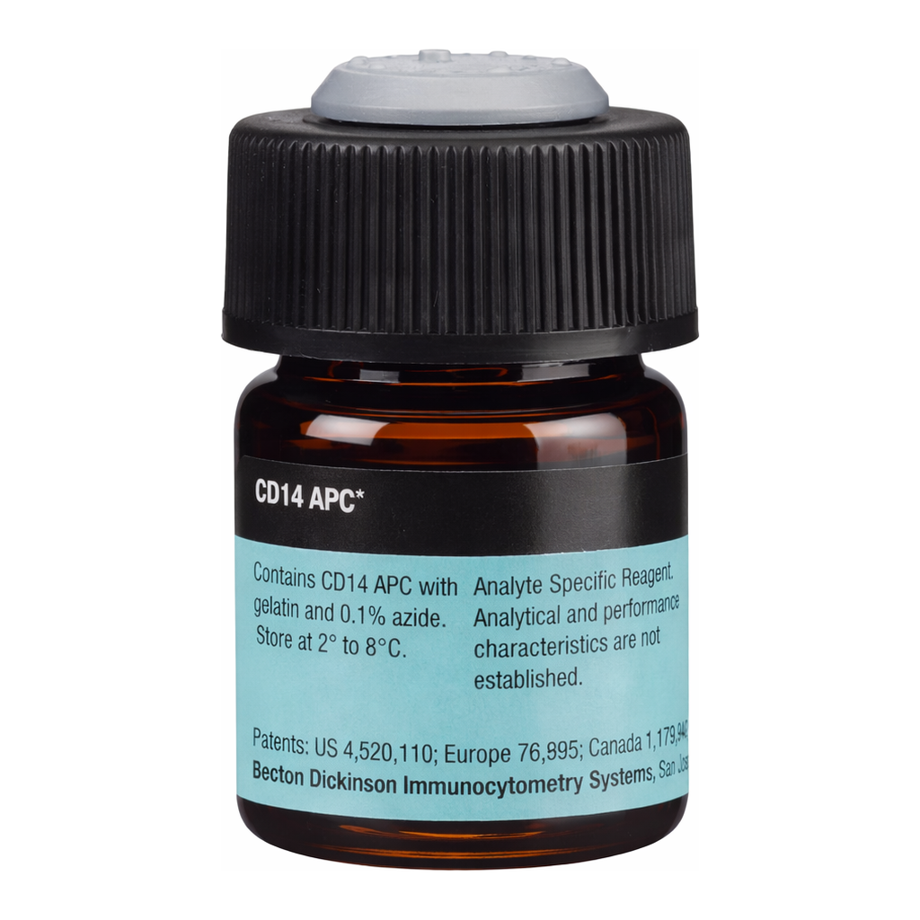 BD CD14 APC