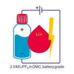 Merck LITHIUM HEXAFLUOROPHOSPHATE SOLUTION, &