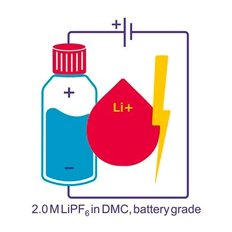 Merck LITHIUM HEXAFLUOROPHOSPHATE SOLUTION, &