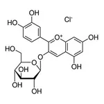 Merck KUROMANIN CHLORIDE