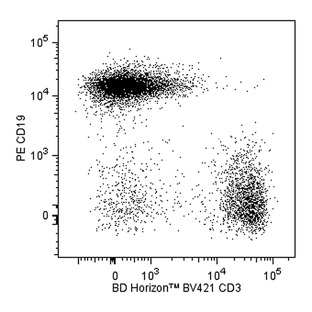 BD BV421 Rat Anti-Mouse CD3 Molecular Complex