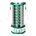 Compact Sieve Shaker, Minor 경제형 체진동기, up to Ø203mm