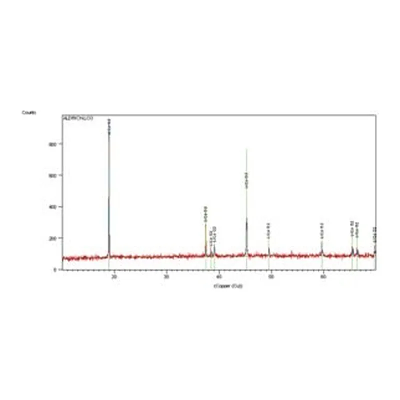 Merck LITHIUM COBALT(III) OXIDE, 99.8%