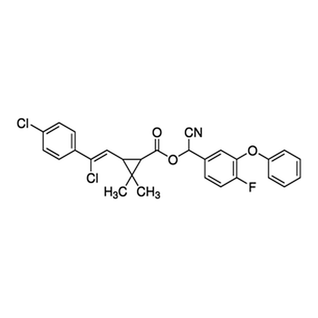 Merck FLUMETHRIN