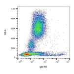 Thermo Fisher Scientific Mouse anti-Human IgM Fc Secondary Antibody, PE