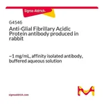Merck Anti-Glial Fibrillary Acidic Protein antibody produced in rabbit
