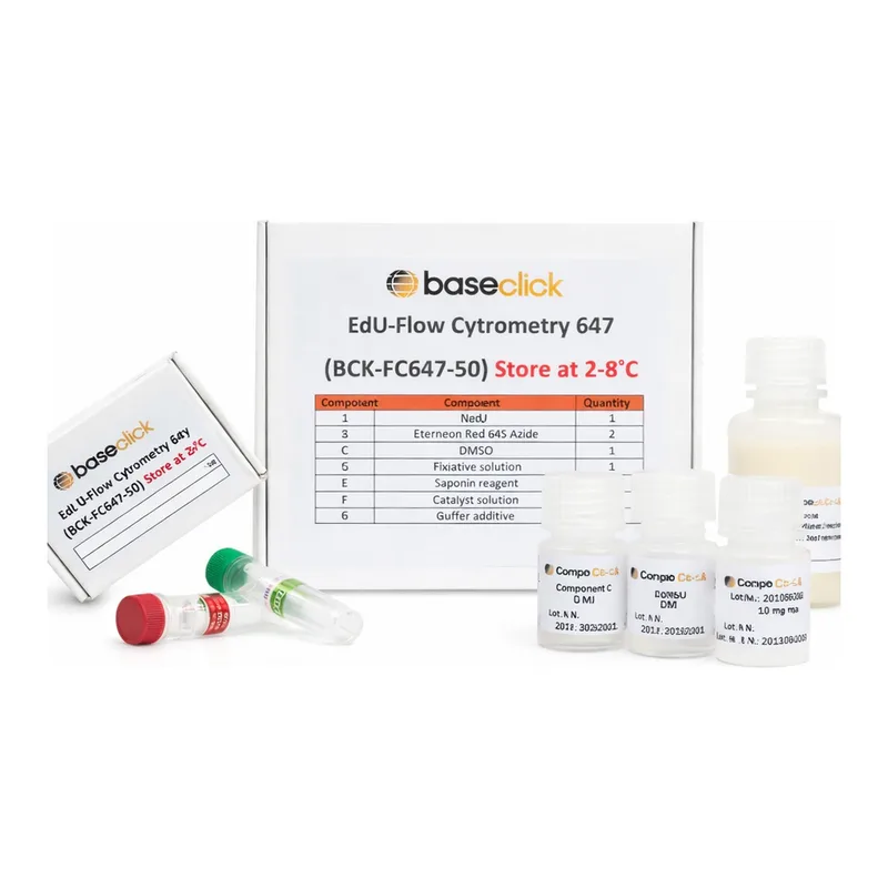 Merck IN VIVO EDU FLOW CYTOMETRY KIT 647