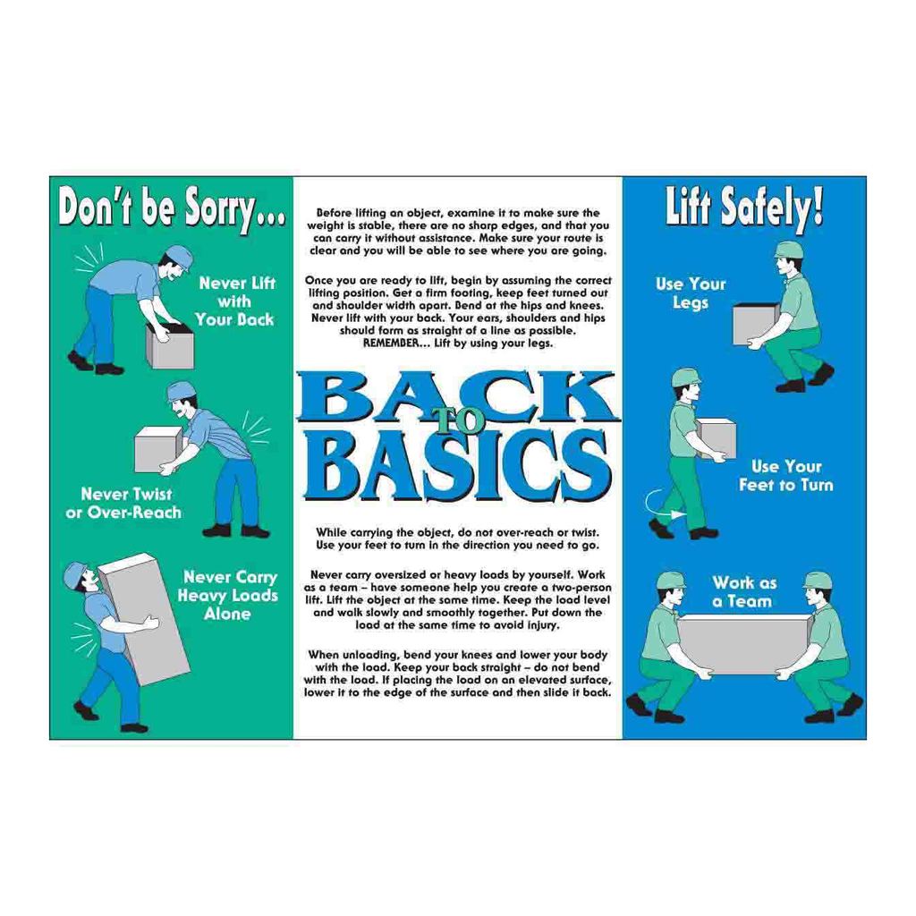 Brady Wall Chart