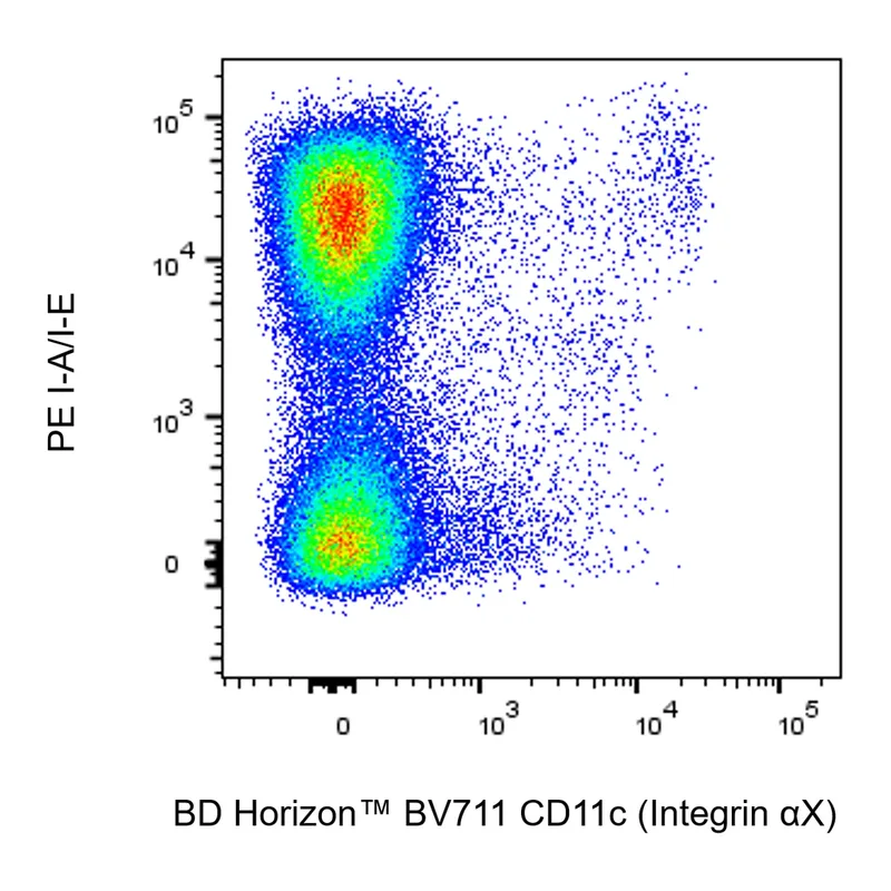 BD BV711 Hamster Anti-Mouse CD11c (Integrin αX)