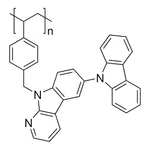Merck PSCbCz