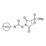 Merck IRON OXIDE(II,III) MAGNETIC NANOPOWDER,&