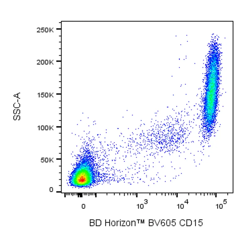 BD BV605 Mouse Anti-Human CD15