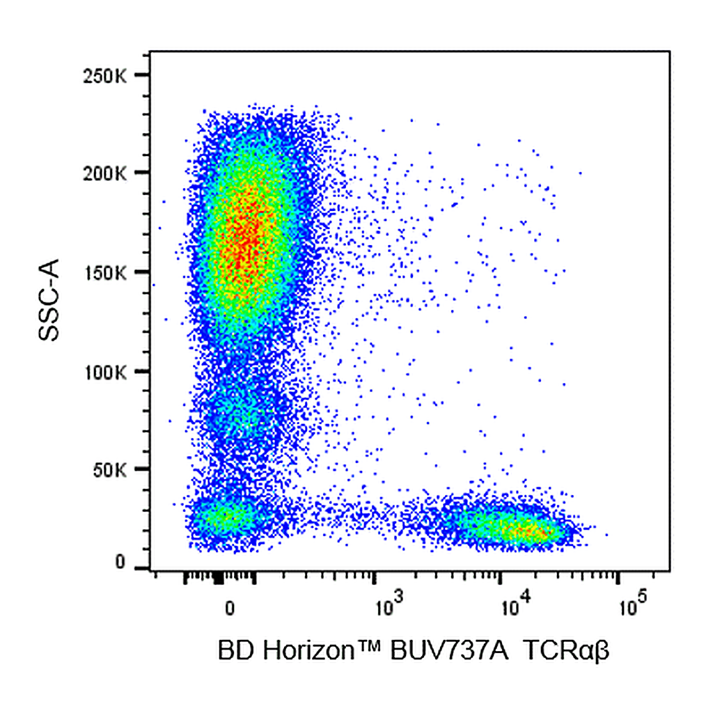 BD BUV737 Mouse Anti-Human TCR αβ