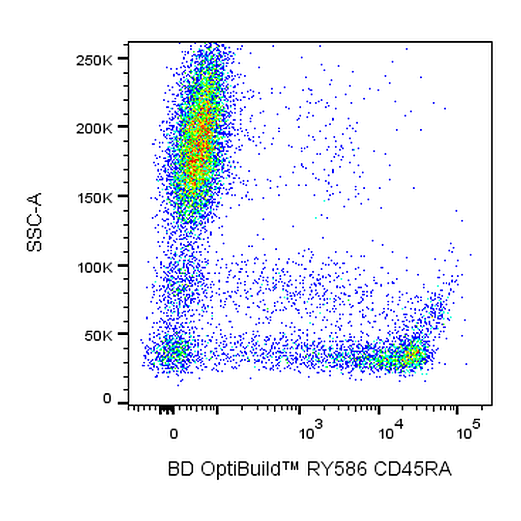 BD RY586 Mouse Anti-Human CD45RA