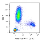 BD Alexa Fluor 647 Mouse Anti-Human CD163