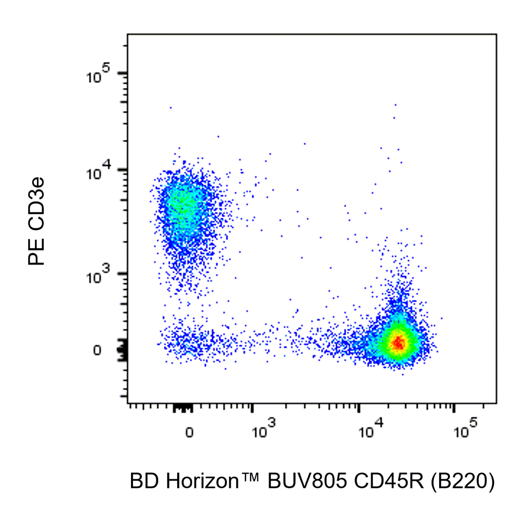 BD BUV805 Rat Anti-Mouse CD45R (B220)