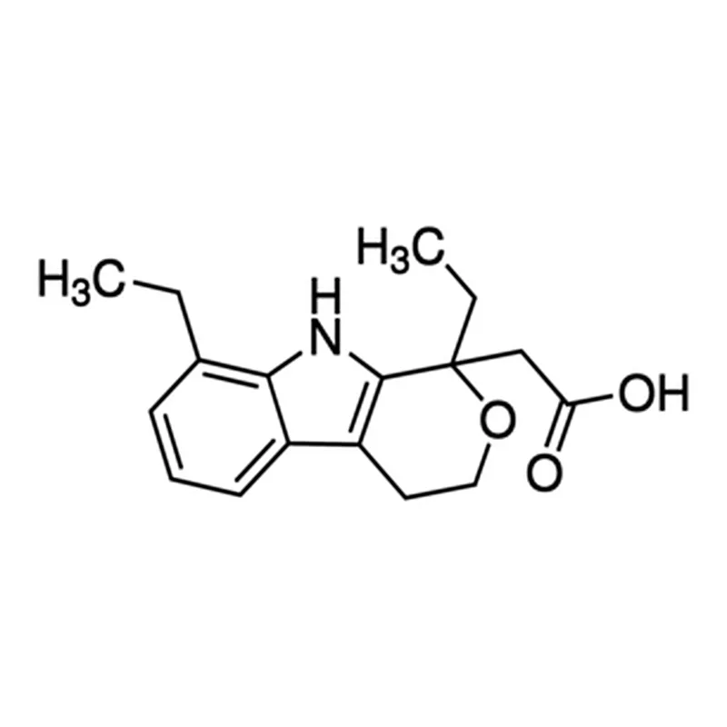 Merck ETODOLAC