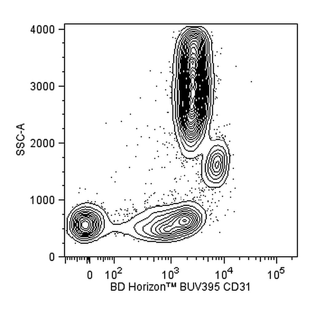 BD BUV395 Mouse Anti-Human CD31
