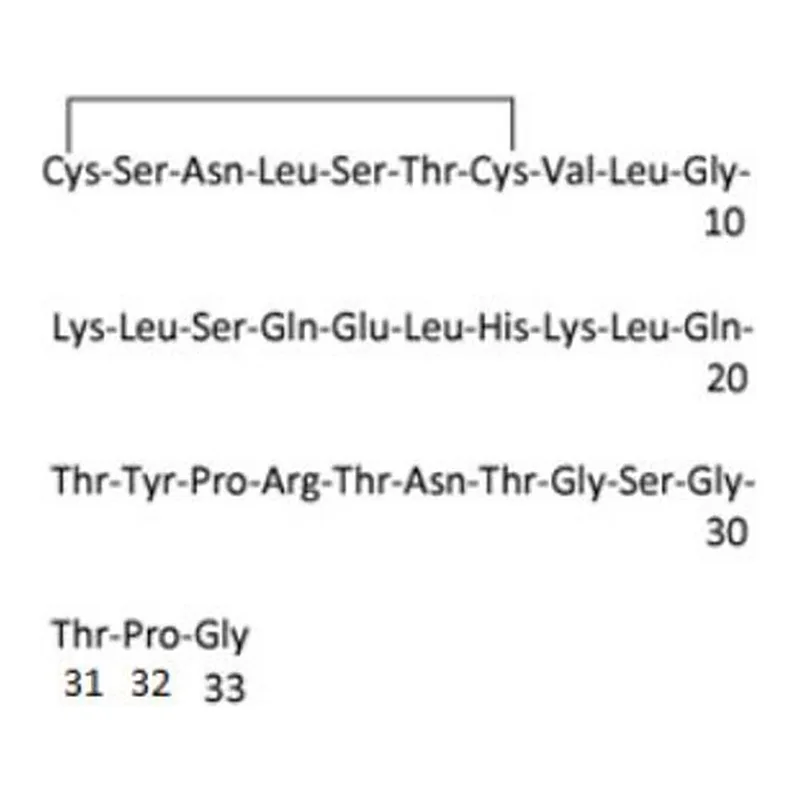 Merck Calcitonin Salmon Related Compound B