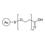 Merck GOLD NANOPARTICLES