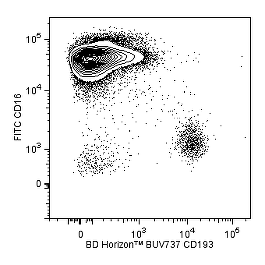 BD BUV737 Mouse Anti-Human CD193