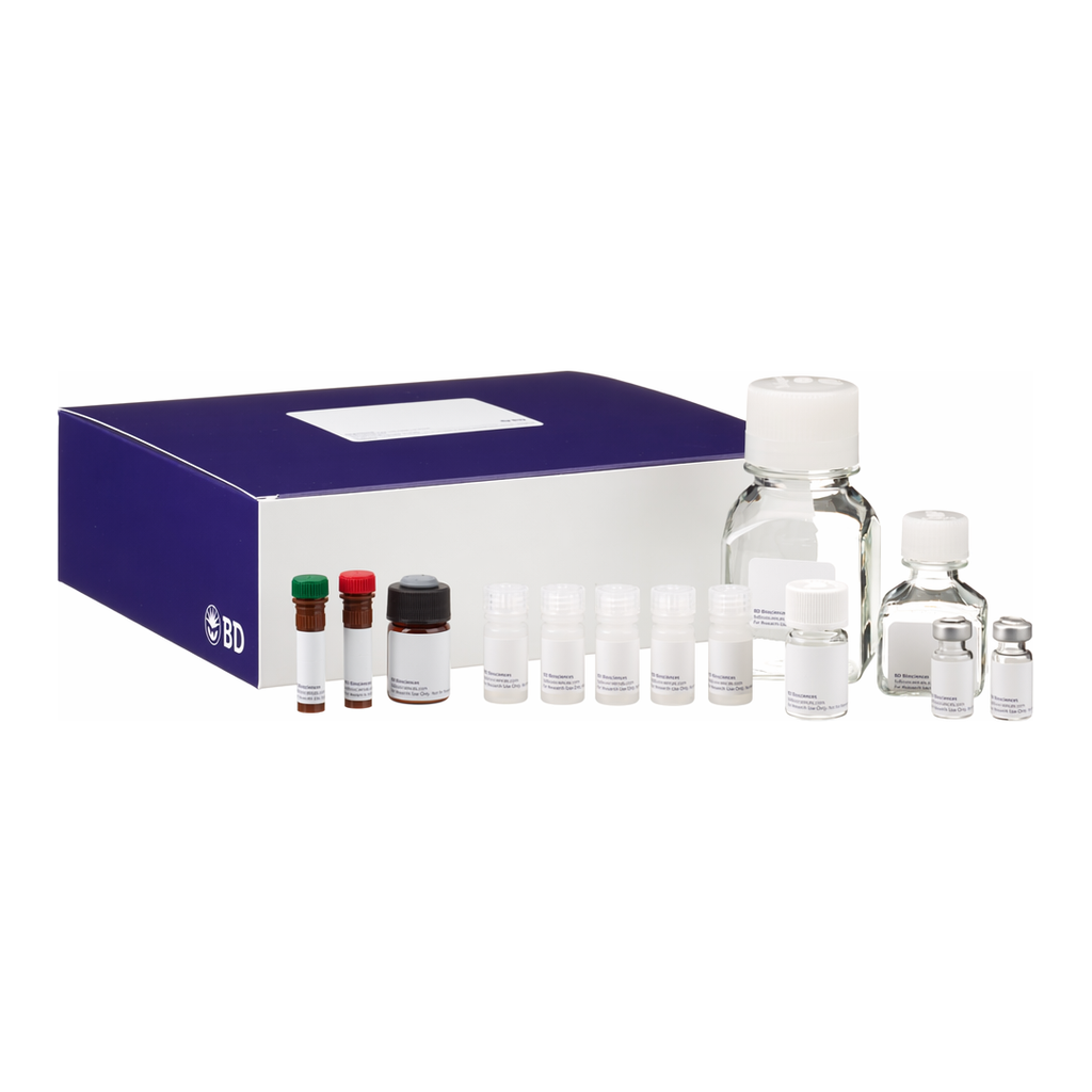 BD Mouse Inflammation Kit