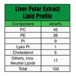 Merck LIVER EXTRACT POLAR