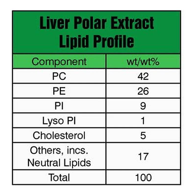 Merck LIVER EXTRACT POLAR