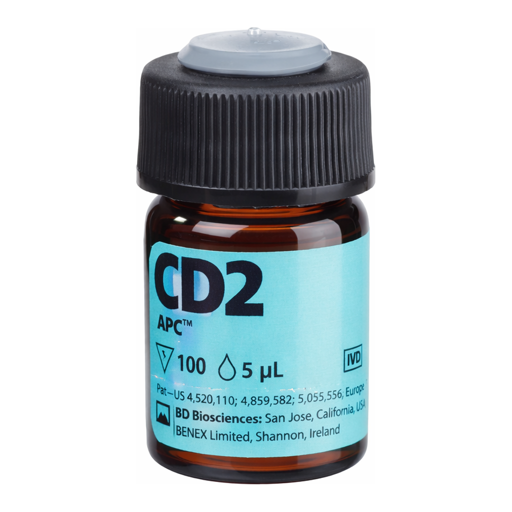 BD CD2 APC