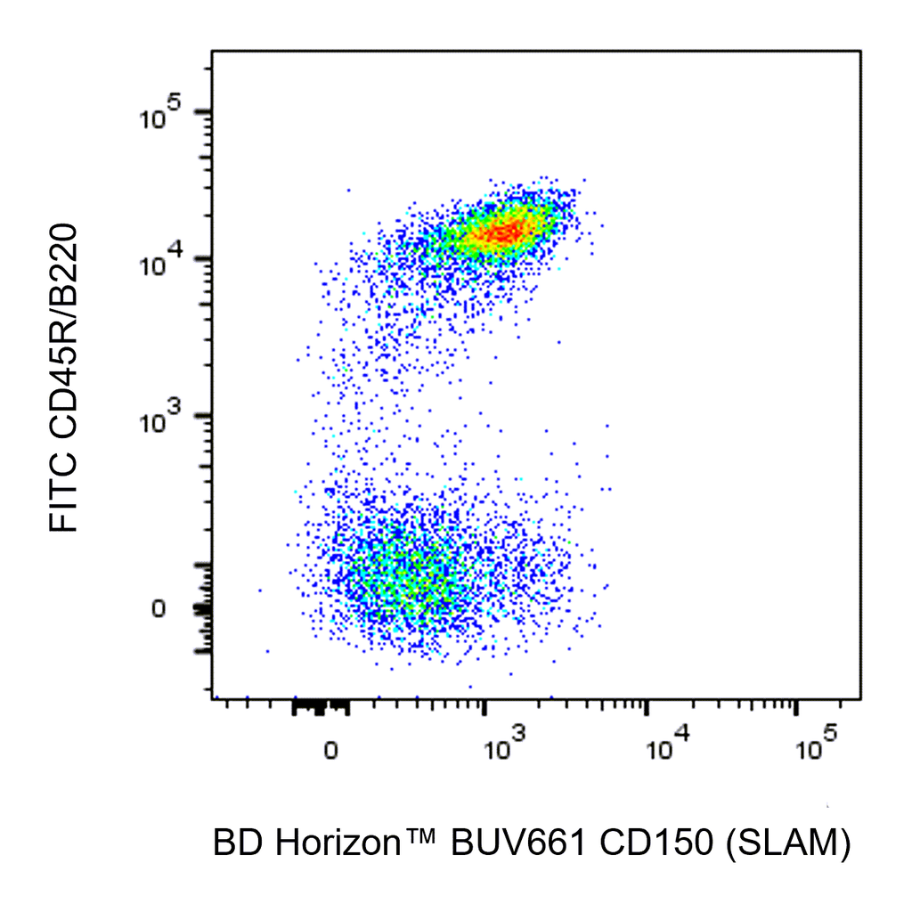BD BUV661 Rat Anti-Mouse CD150 (SLAM)