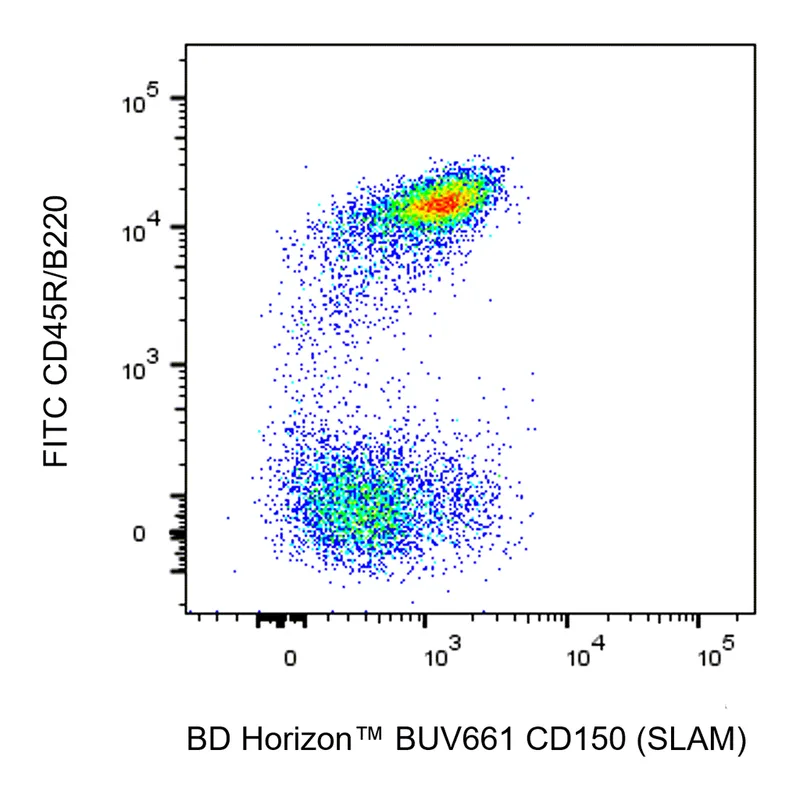 BD BUV661 Rat Anti-Mouse CD150 (SLAM)