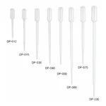 Lklab Korea Disposable Dropping Pipet / 일회용 드로핑 피펫 - 스포이드, Rayhope®