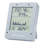Lklab Korea Digital Monitoring Barometer / 디지털 모니터링 온습도계
