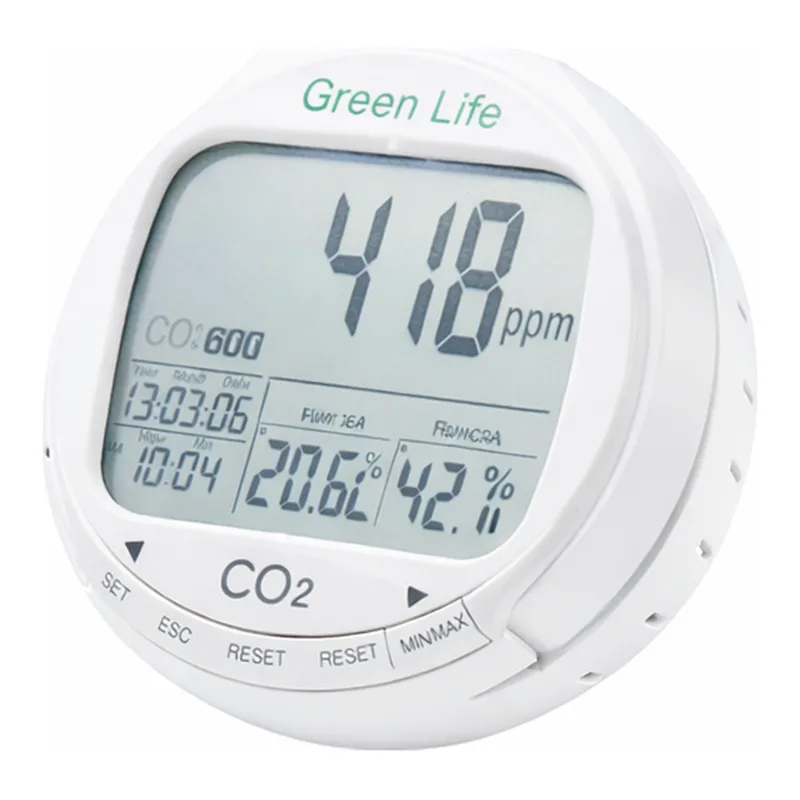 AZ Green Life Indoor Air Monitor of CO 2 ·Temp·RH%·Time Clock