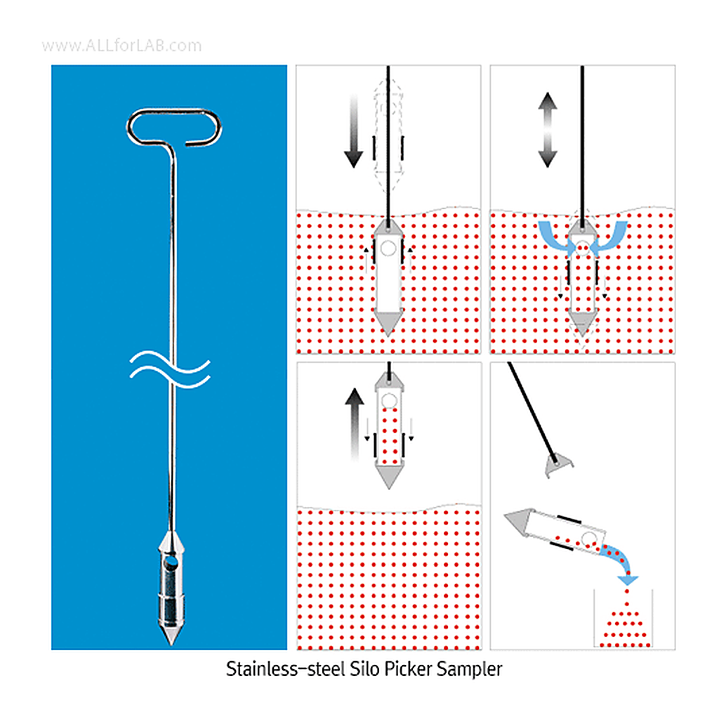 Burkle Stainless-steel Silo Picker Sampler