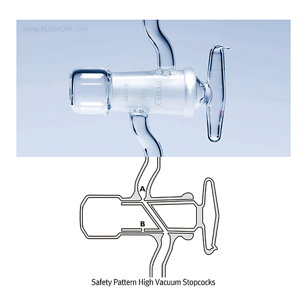 Scilabware Safety Pattern High Vacuum Stopcock