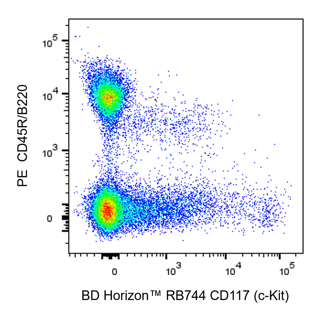BD RB744 Rat Anti-Mouse CD117 (c-Kit)
