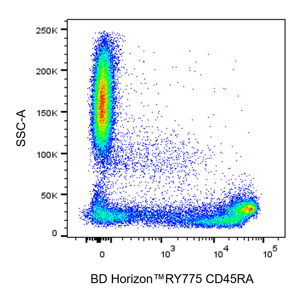 BD RY775 Mouse Anti-Human CD45RA