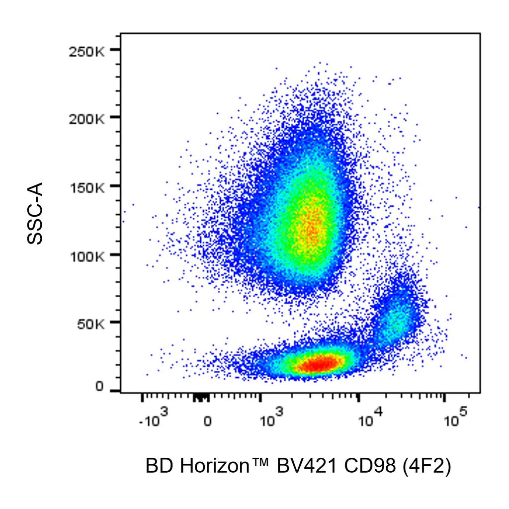 BD BV421 Mouse Anti-Human CD98 (4F2)