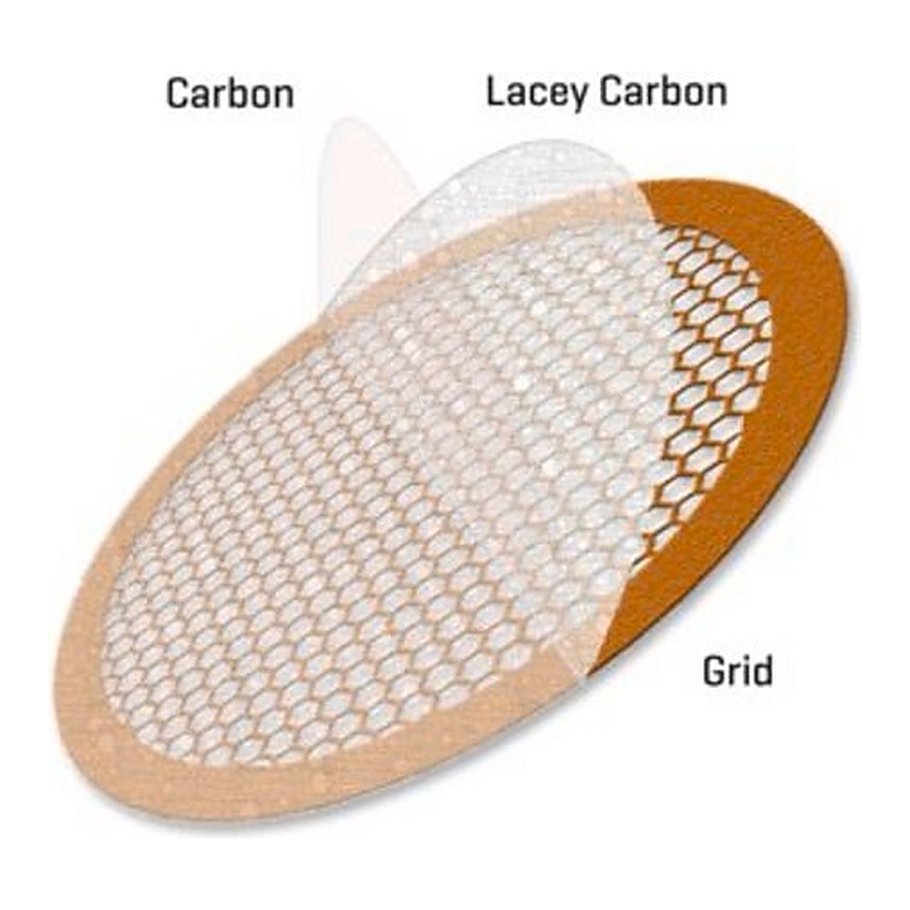 Merck Continuous Ultrathin Carbon Film Coated Lacey Carbon Supported Copper Grid