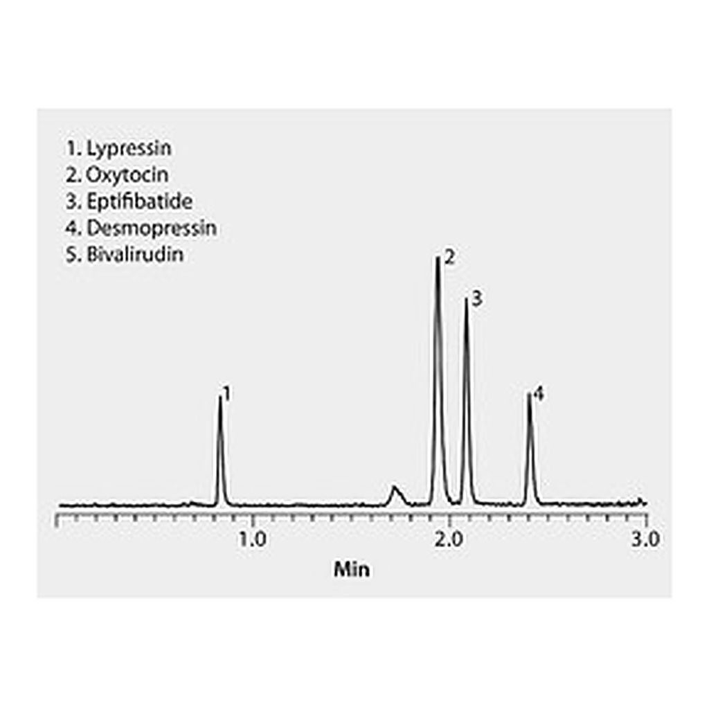 Merck ASCENTIS EXPRESS RP-AMIDE 2.7UM 10CM &