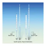 Specific-gravity / Baume Hydrometer