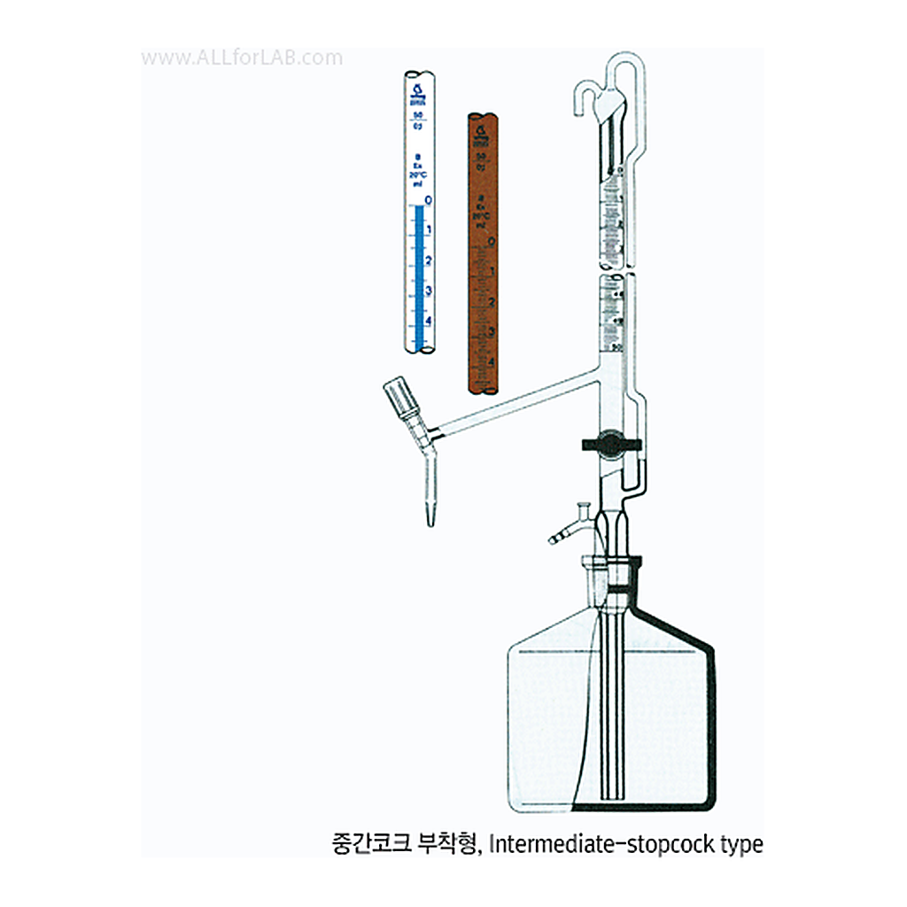WITEG B-class Automatic Buret