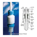 COWIE High-Vacuum / Pressure Stirrer Guide