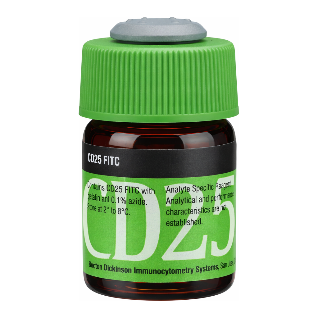 BD CD25 FITC