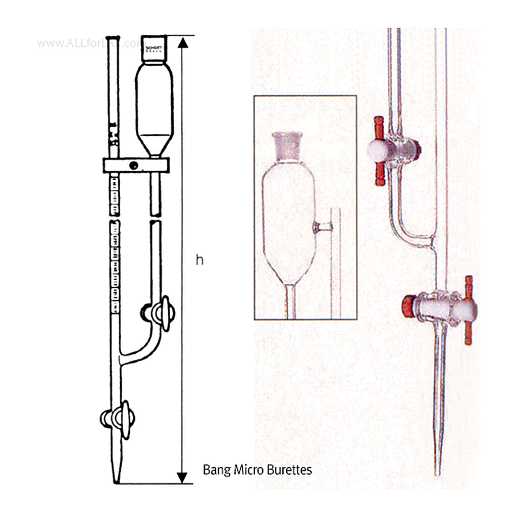 WITEG Bang Micro Burette