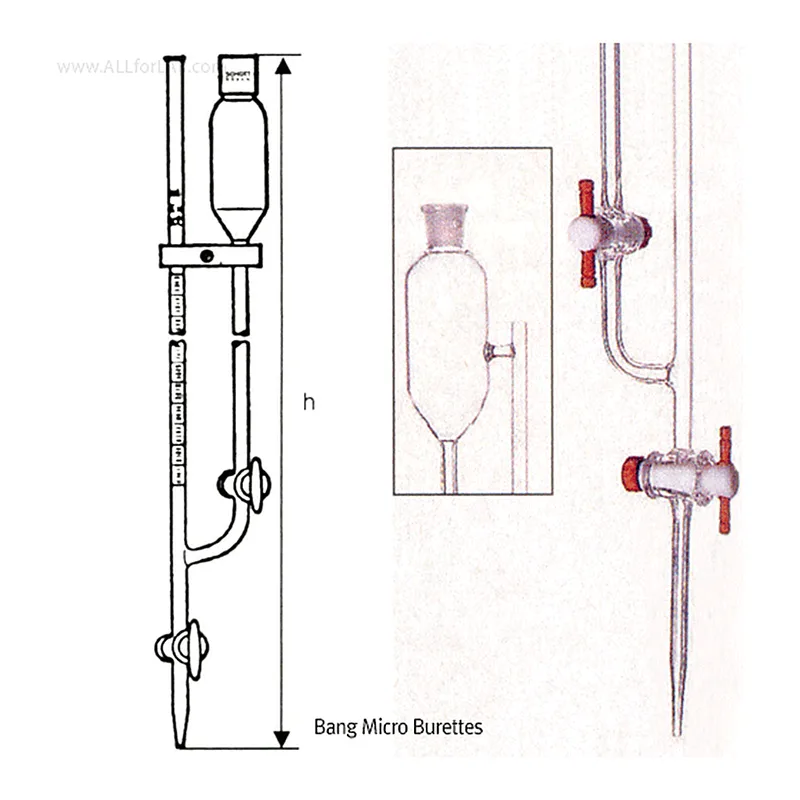 WITEG Bang Micro Burette