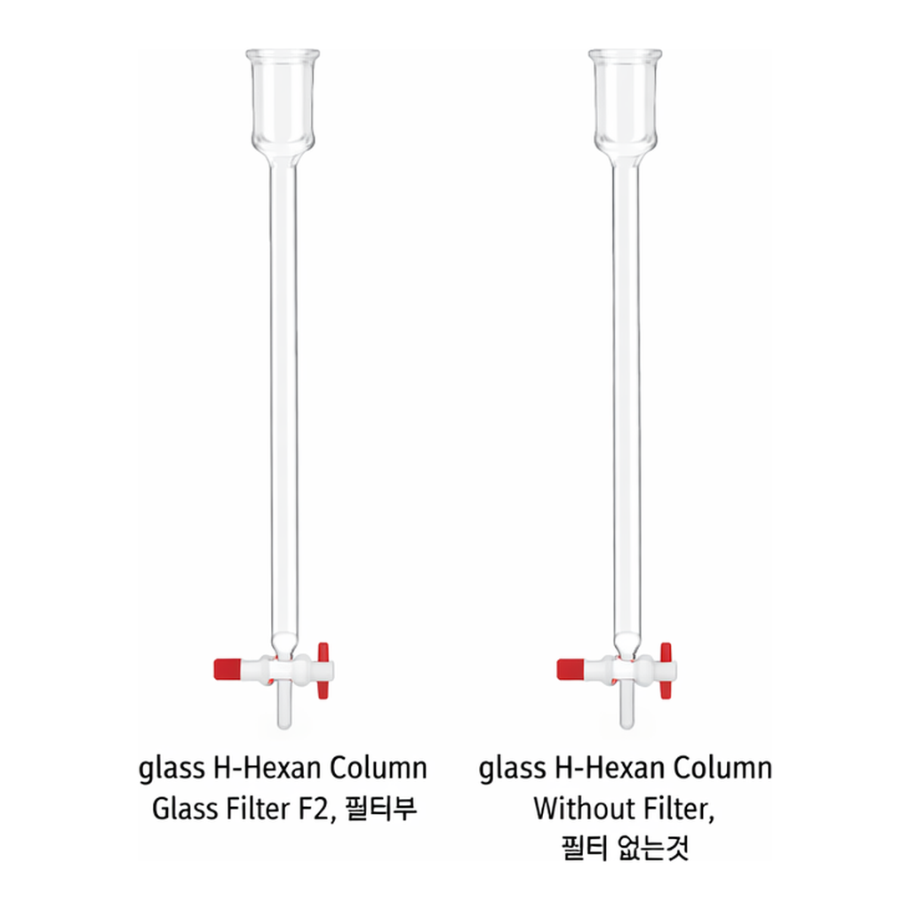 SciLab DURAN glass N-Hexan Column